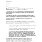 35 Perfect Termination Letter Samples Lease Employee Contract