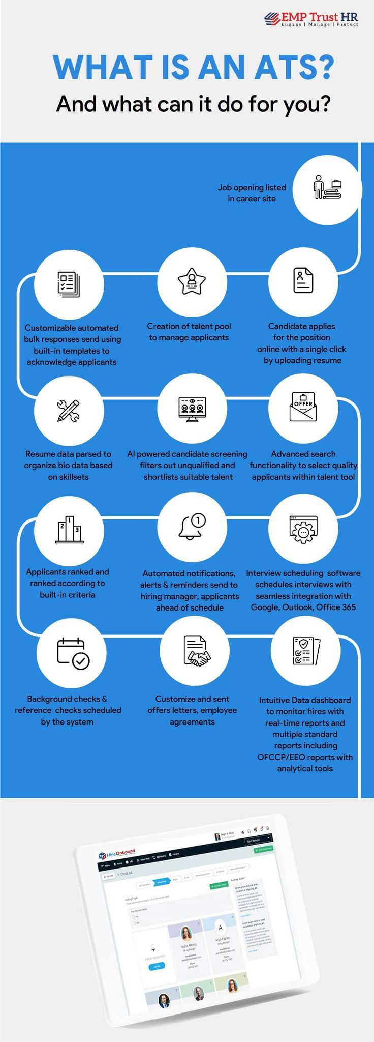 ATS Applicant Tracking System Features Requirements Checklist And