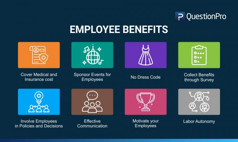 Employee Benefits Definition With 8 Types And Examples