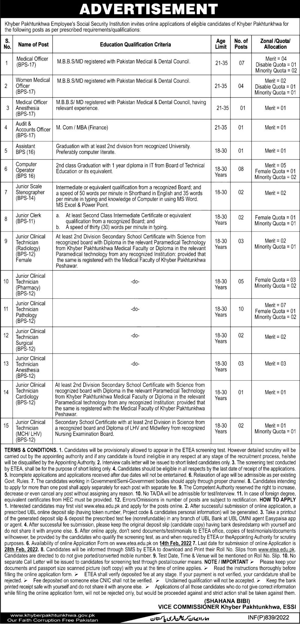 Employees Social Security Institution KPK ESSI Jobs 2022 ETEA