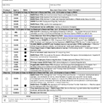 Form 1724 Download Fillable PDF Or Fill Online New Employee Packet