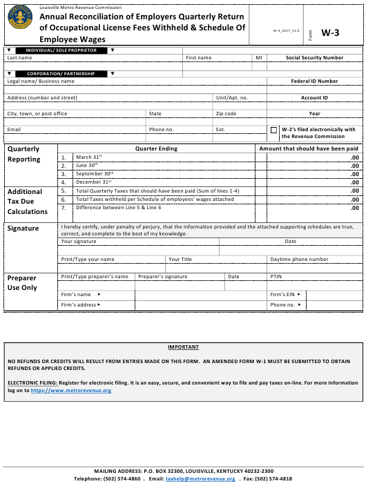 Form W 3 Download Fillable PDF Or Fill Online Annual Reconciliation Of 