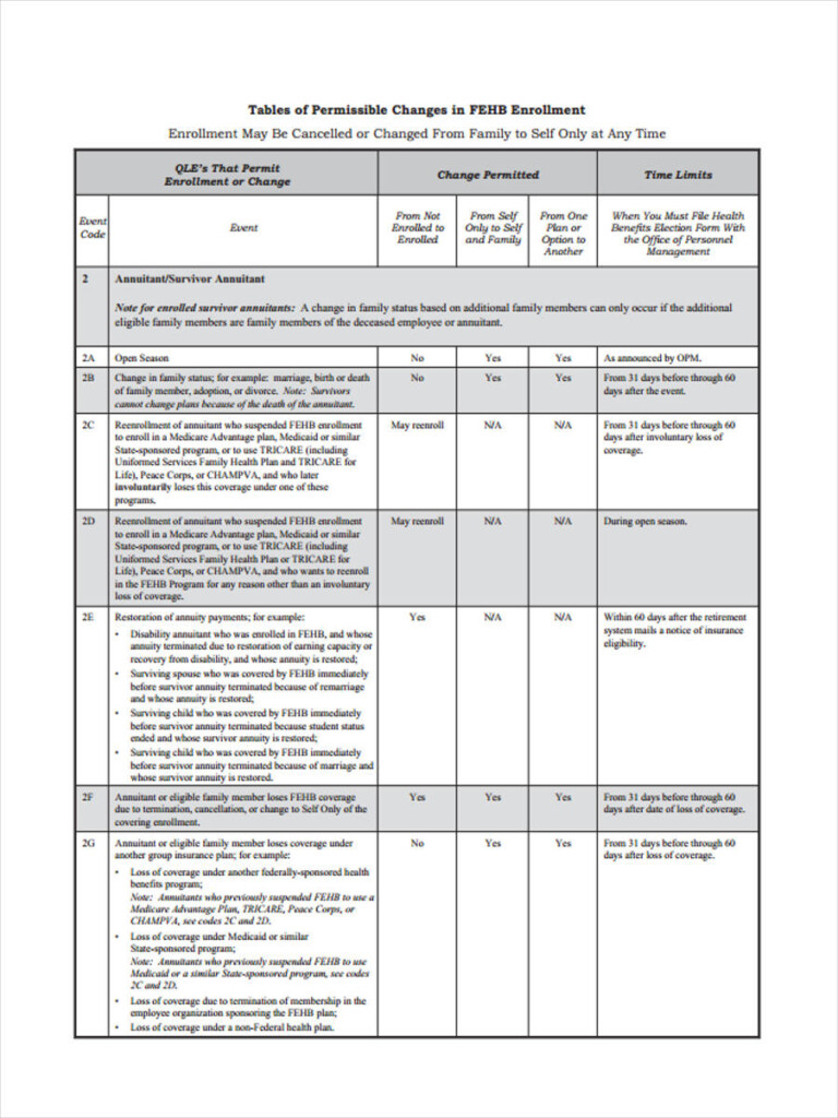 FREE 9 Employee Health Forms In PDF Ms Word