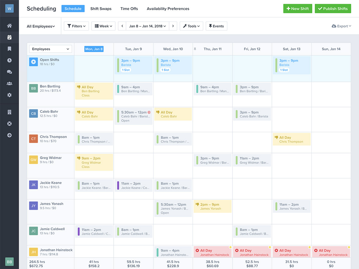 Free Work Schedule Maker ZoomShift