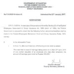 Notification Of Amendment In Marriage Grant Federal Govt Employees