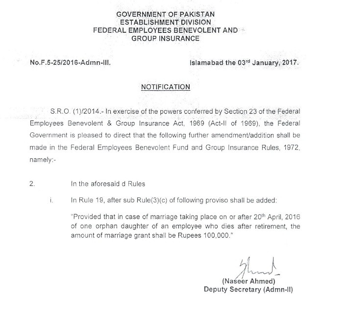 Notification Of Amendment In Marriage Grant Federal Govt Employees 