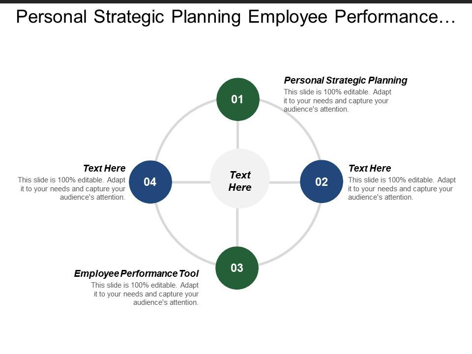 Personal Strategic Planning Employee Performance Tool Application