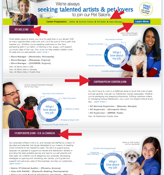 PetSmart Application Career Guide 2022 Job Application Review