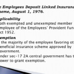 The Employees Provident Funds And Miscellaneous Provisions Act 1952