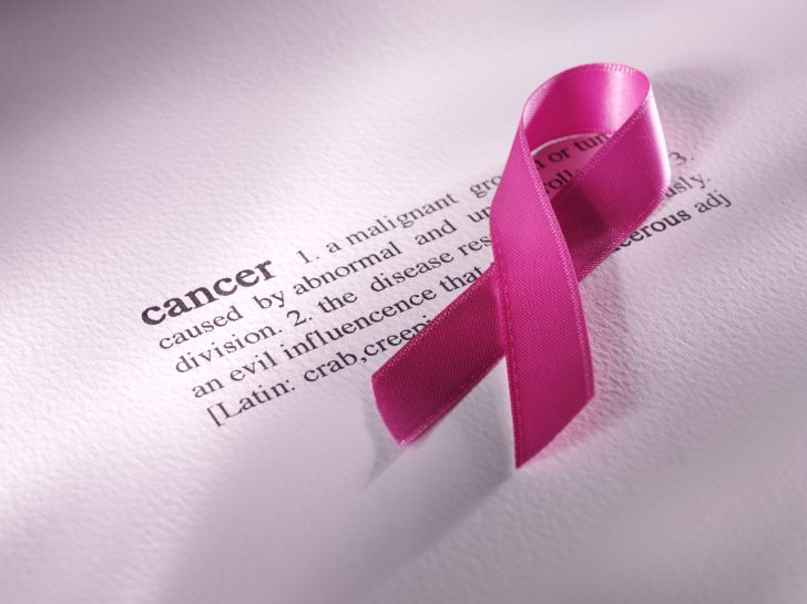 Breast Cancer Grants For Patients Government Grants Application