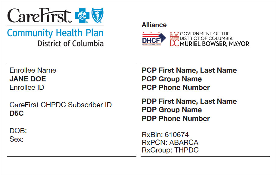 Carefirst Blue Cross Plans