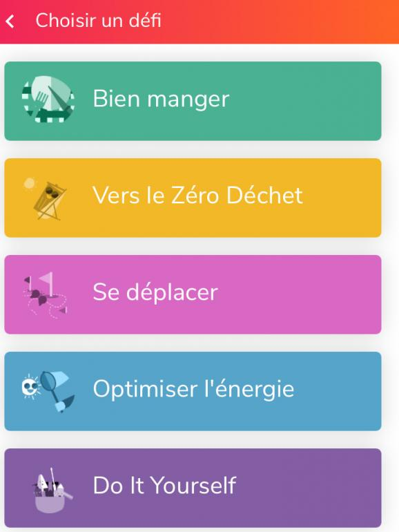 Comment Fonctionne WAG L appli Qui Transforme Les Gestes Du Quotidien