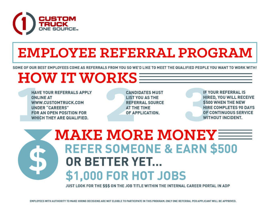 Employee Referral Program