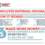 Employee Referral Program