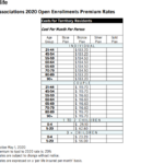 Manulife New Employee Mpf Form 2023 Employeeform