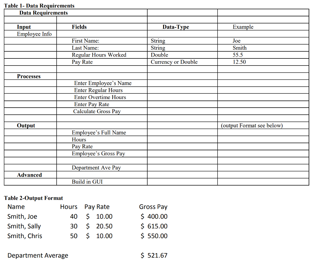 Purpose Build An Application To Calculate An Chegg