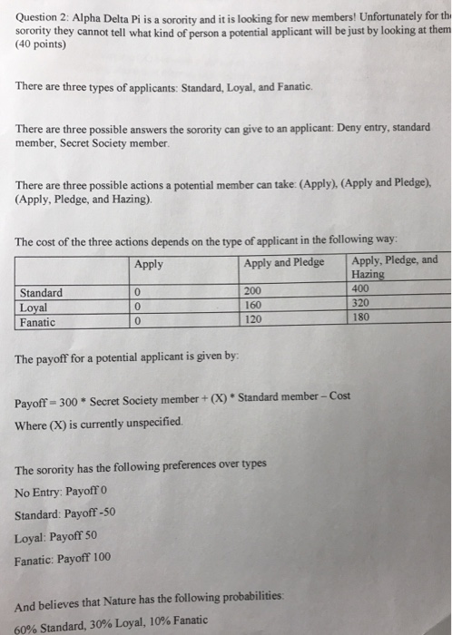 Question 2 Alpha Delta Pi Is A Sorority And It Is Chegg