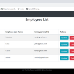 Spring Boot React Project Employee Management System