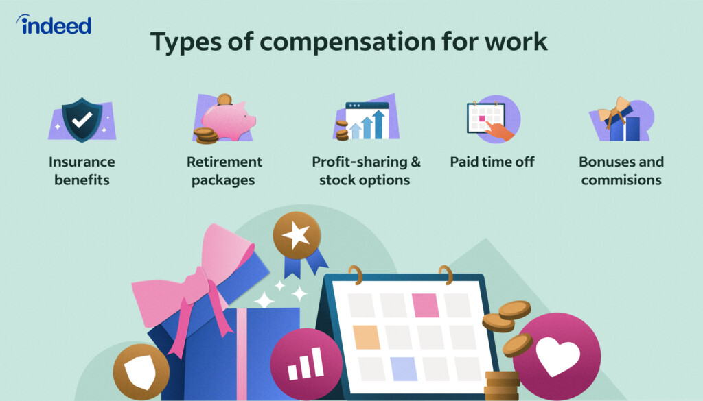 What Does Work Compensation Actually Mean Updated For 2023 