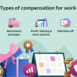 What Does Work Compensation Actually Mean Updated For 2023